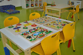 5 Best Preparatory and Daycares in Thika